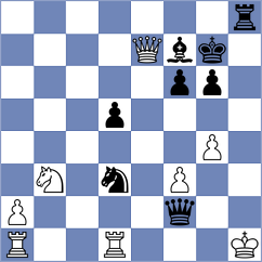 Bouget - Diaz (Chess.com INT, 2020)