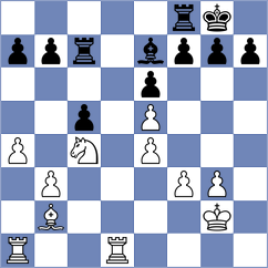 Ovchinnikov - Gomez Barrera (chess.com INT, 2023)