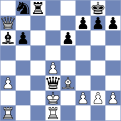 Gilevich - Fischer (Chess.com INT, 2020)