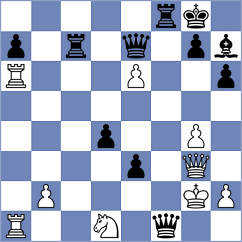 Reprintsev - Hoffmann (chess.com INT, 2022)