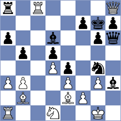Deviprasath - Jia (Chess.com INT, 2020)