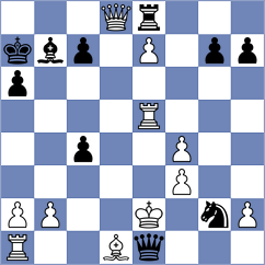 Lao - Sewak (Chess.com INT, 2020)