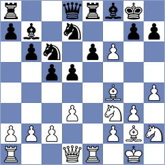 Prilleltensky - Zepeda Berlanga (Chess.com INT, 2019)