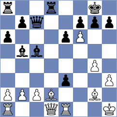 Gharibyan - Henderson de la Fuente (Chess.com INT, 2020)