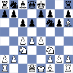 Harshavardhan - Sihite (Chess.com INT, 2020)