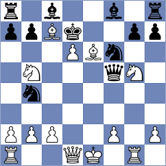 Janaszak - Sabatier (chess.com INT, 2023)