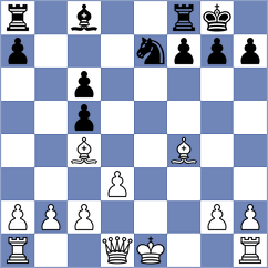 Nguyen Hong Nhung - Hartikainen (chess.com INT, 2022)