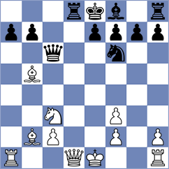 Sabar - Kornyukov (chess.com INT, 2023)