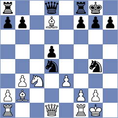 Remizov - Kubatko (Chess.com INT, 2021)