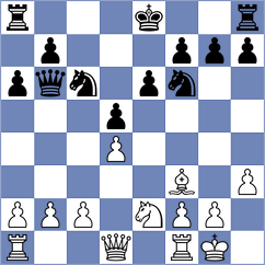 Costachi - Osmak (chess.com INT, 2023)