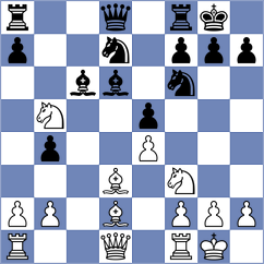 Cramling Bellon - Prohorov (chess.com INT, 2022)