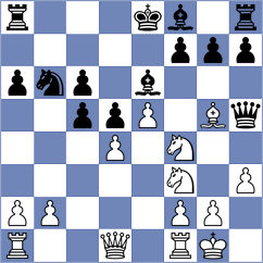 Shaposhnikov - Lysyj (chessassistantclub.com INT, 2004)