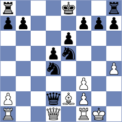Roebers - Prydun (Chess.com INT, 2021)