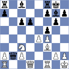 Kochiev - Rostovtsev (chess.com INT, 2023)