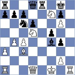 Hulka - Novoselov (chess.com INT, 2023)