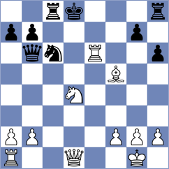 Gracia Alvarez - Al Tarbosh (chess.com INT, 2022)