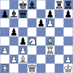Nastore - Roman (Chess.com INT, 2021)