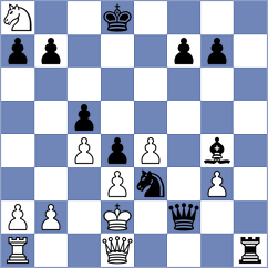 Gruzman - Petukhov (chess.com INT, 2023)