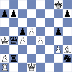 Ribeiro - Harika (chess.com INT, 2022)