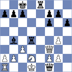 Mitrabha - Liu (chess.com INT, 2023)