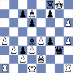 Priyanka - Rojas Salas (Chess.com INT, 2020)