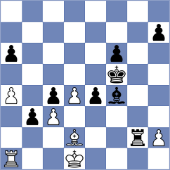 Liu - Wang (chess.com INT, 2023)