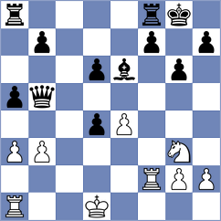 Danielyan - Gavrilov (chess.com INT, 2023)