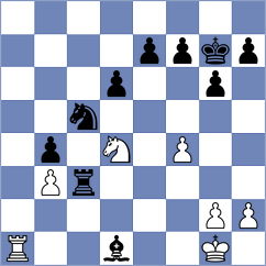 Golizadeh - Vakhidov (Chess.com INT, 2020)