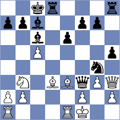 Sokolin - Lauridsen (Chess.com INT, 2020)