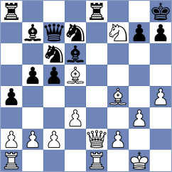 Fernandez - Ward (chess.com INT, 2022)