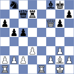 Janaszak - Lima (chess.com INT, 2023)