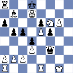 Cordova - Urbina Perez (chess.com INT, 2023)