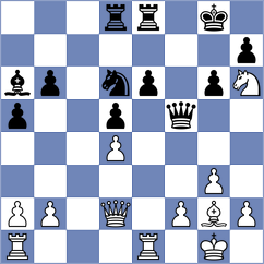 Yilmaz - Bettalli (chess.com INT, 2022)