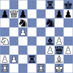 Rosh - Jaskolka (chess.com INT, 2023)