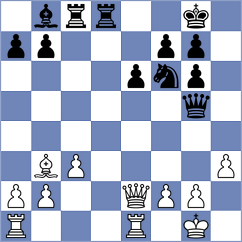 Umarov - Toncheva (chess.com INT, 2022)