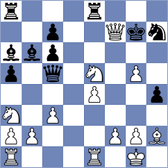 Golubev - Viskelis (Chess.com INT, 2021)