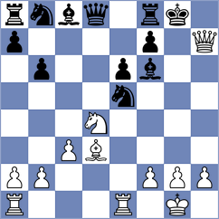 Toczek - Sapale (Chess.com INT, 2020)