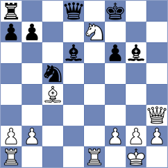 Todev - Bongo Akanga Ndjila (chess.com INT, 2023)