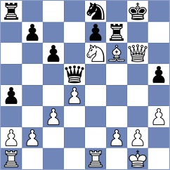 Starozhilov - Meissner (Chess.com INT, 2020)