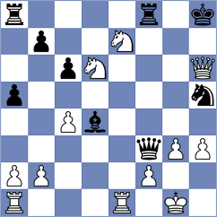 Kushko - Weber (chess.com INT, 2022)