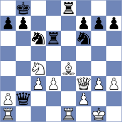 Zakhartsov - Federzoni (chess.com INT, 2023)