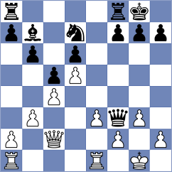 Dovbnia - Zanette (chess.com INT, 2022)