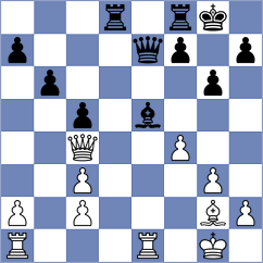 Loay - Tustanowski (chess.com INT, 2023)