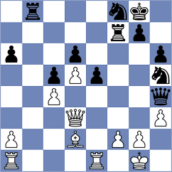 Koridze - Jeet (chess.com INT, 2023)