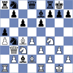 Ward - Srdanovic (chess.com INT, 2023)