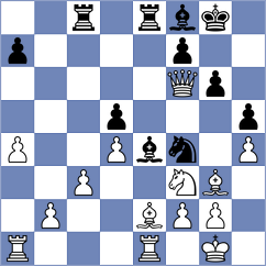 Sukandar - Borisova (Chess.com INT, 2021)