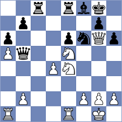 Real de Azua - Sarkar (Chess.com INT, 2021)
