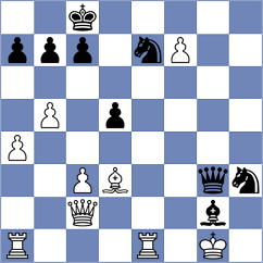 Mekhane - Al Tarbosh (chess.com INT, 2022)