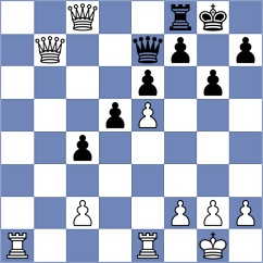 Rojas Salas - Zavivaeva (Chess.com INT, 2020)