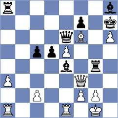 Rasulov - Hakobyan (chess.com INT, 2023)